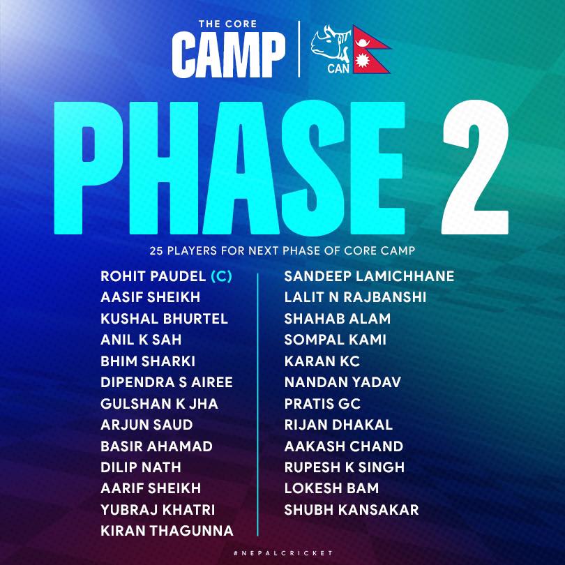 phase 2 camp